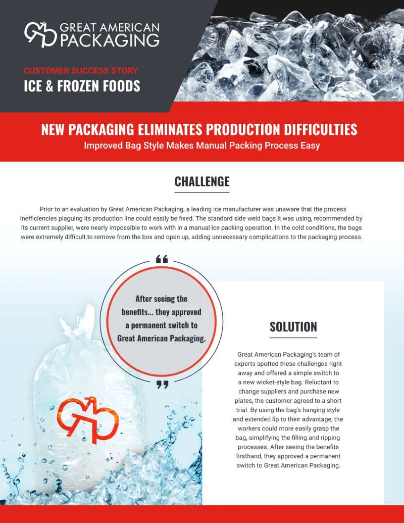 new packaging eliminates production difficulties infographic
