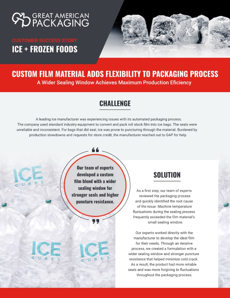 CUSTOM FILM MATERIAL ADDS FLEXIBILITY TO PACKAGING PROCESS customer success story